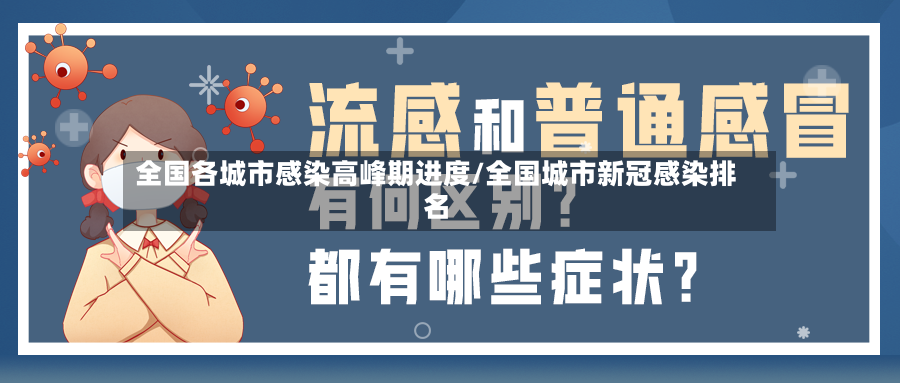 全国各城市感染高峰期进度/全国城市新冠感染排名-第2张图片