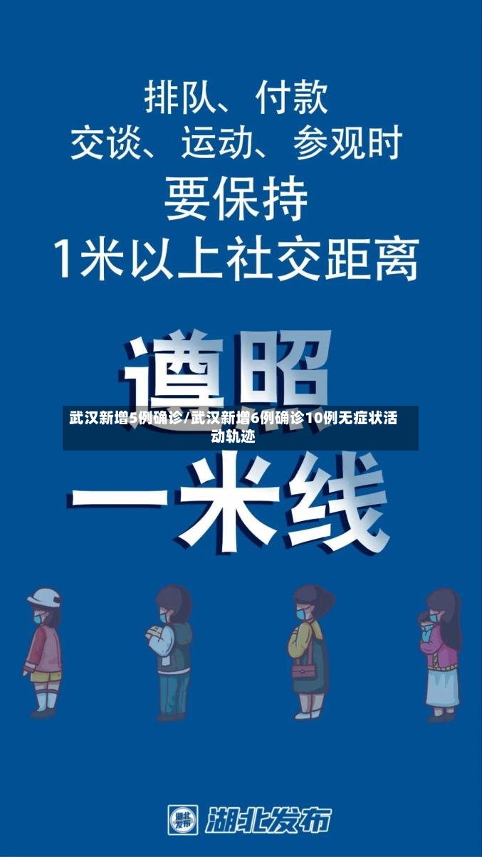 武汉新增5例确诊/武汉新增6例确诊10例无症状活动轨迹-第2张图片
