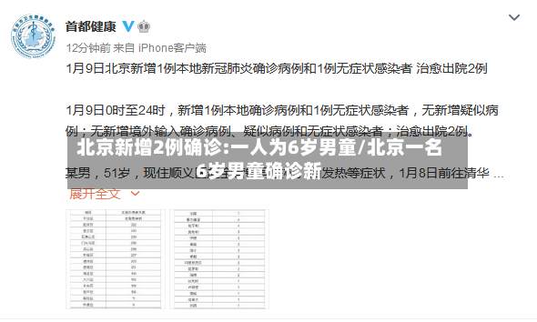北京新增2例确诊:一人为6岁男童/北京一名6岁男童确诊新