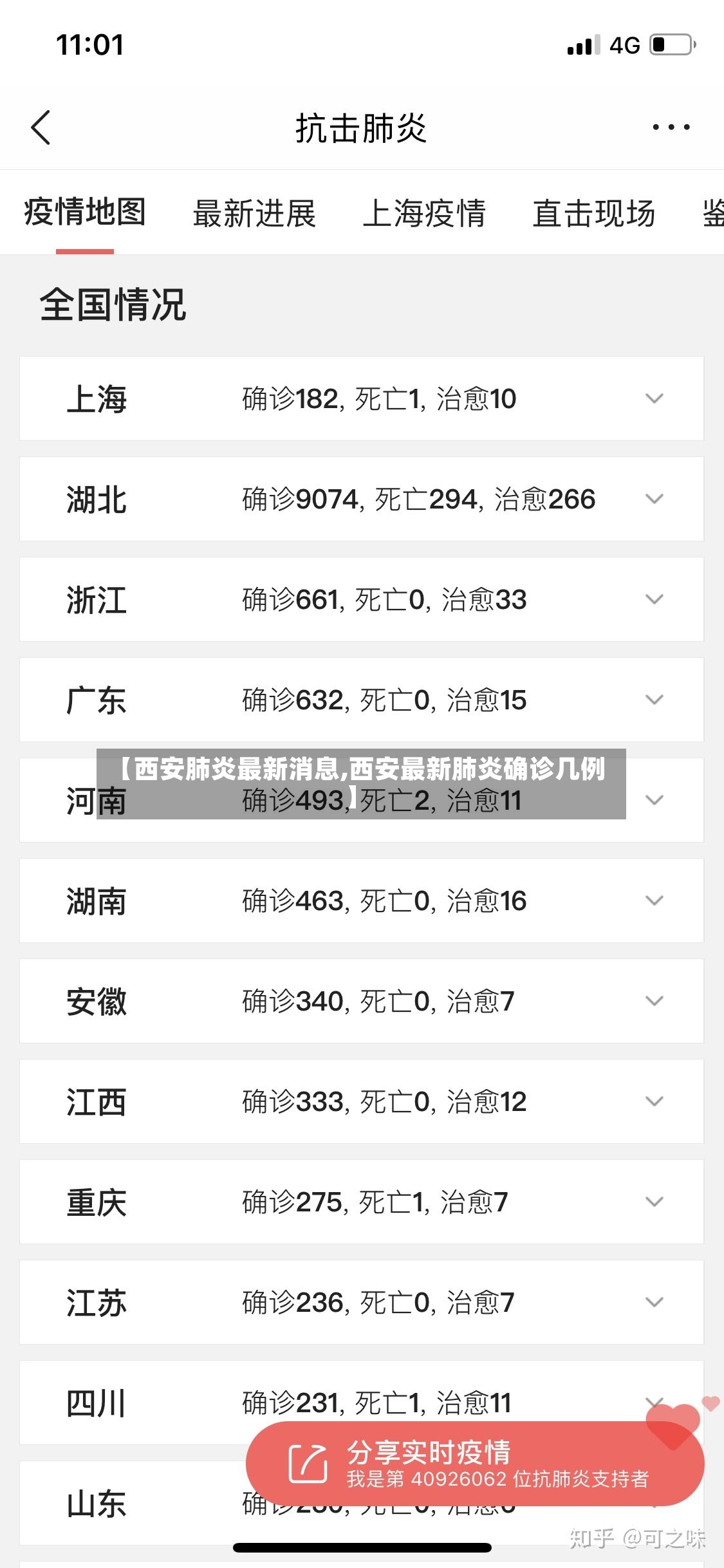 【西安肺炎最新消息,西安最新肺炎确诊几例】-第3张图片