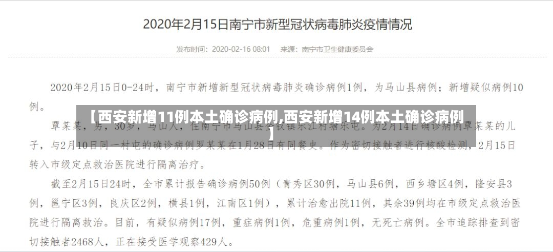 【西安新增11例本土确诊病例,西安新增14例本土确诊病例】-第2张图片