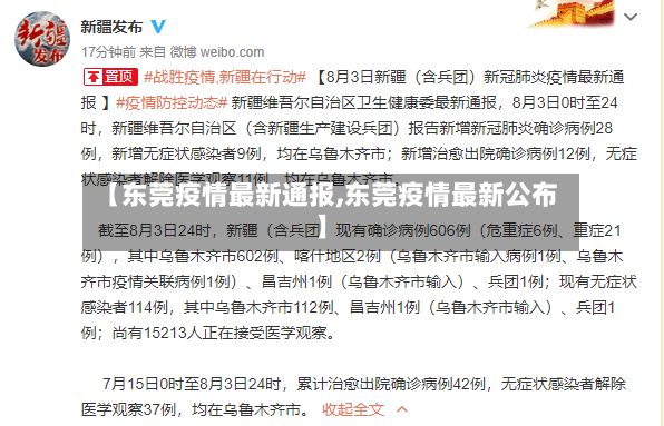 【东莞疫情最新通报,东莞疫情最新公布】