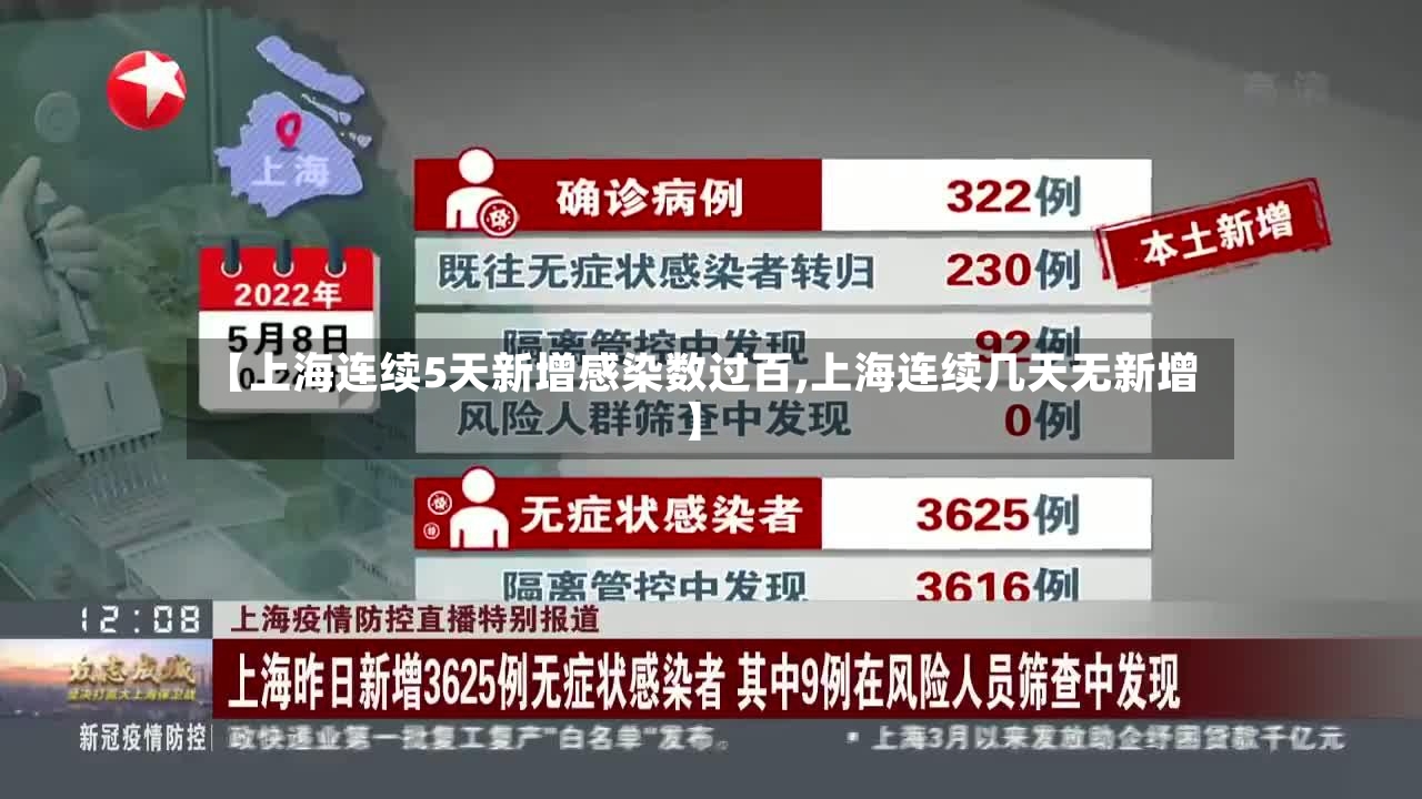 【上海连续5天新增感染数过百,上海连续几天无新增】-第2张图片