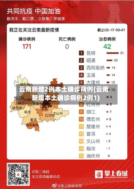 云南新增2例本土确诊病例(云南新增本土确诊病例2例1)