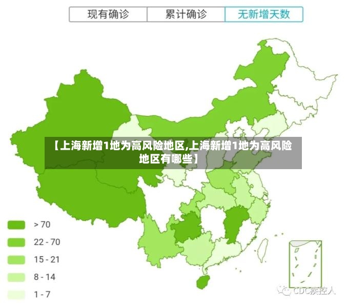 【上海新增1地为高风险地区,上海新增1地为高风险地区有哪些】-第2张图片