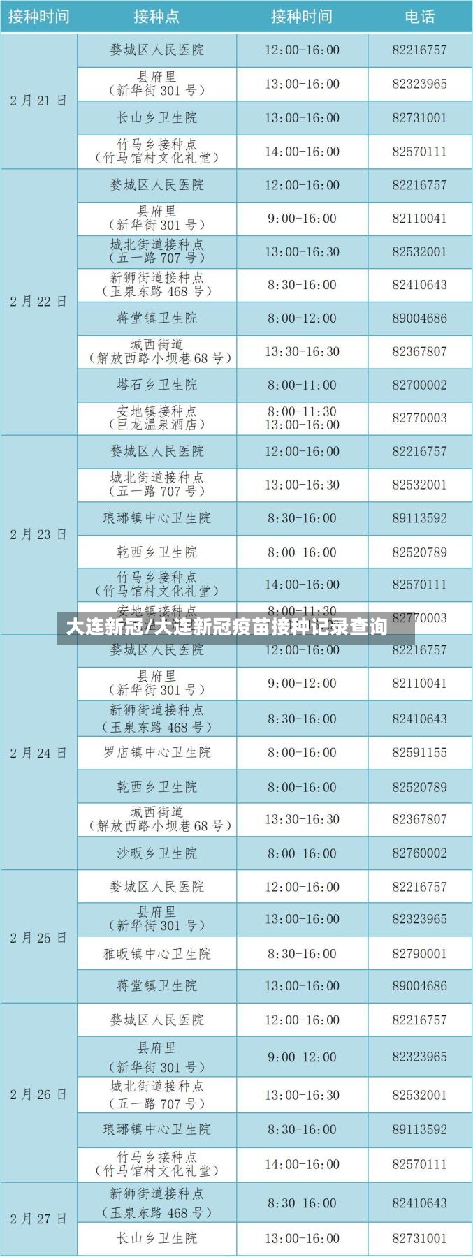 大连新冠/大连新冠疫苗接种记录查询