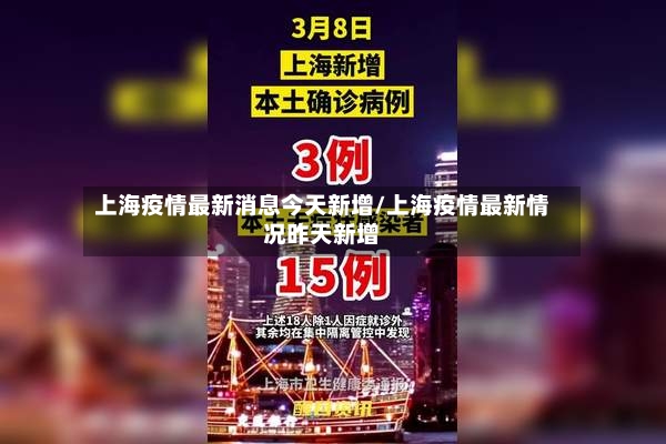 上海疫情最新消息今天新增/上海疫情最新情况昨天新增