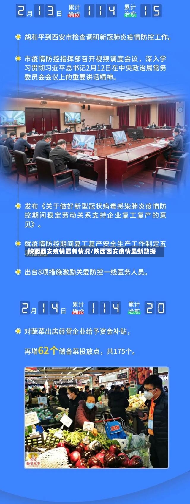 陕西西安疫情最新情况/陕西西安疫情最新数据