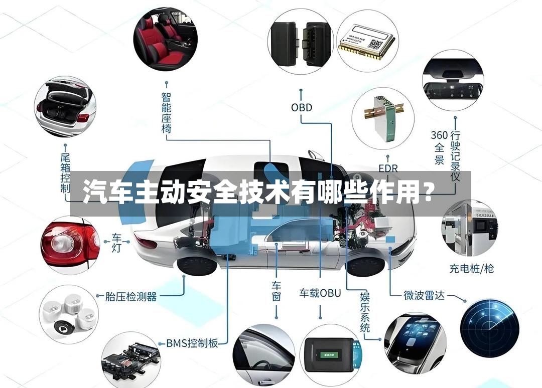 汽车主动安全技术有哪些作用？
