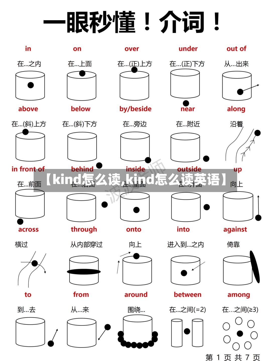 【kind怎么读,kind怎么读英语】
