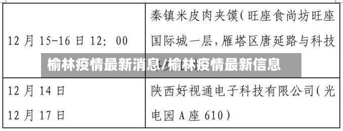 榆林疫情最新消息/榆林疫情最新信息-第3张图片