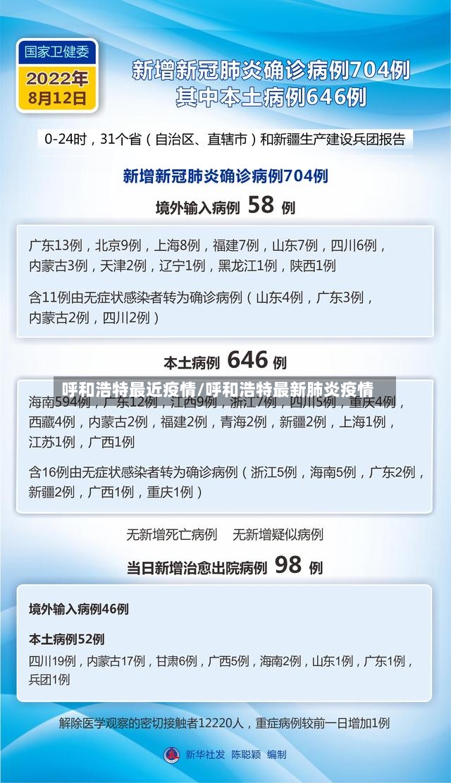 呼和浩特最近疫情/呼和浩特最新肺炎疫情-第3张图片