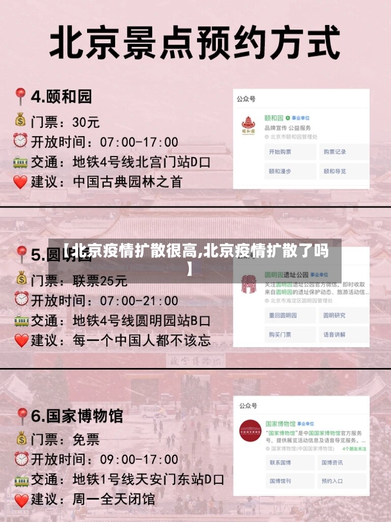 【北京疫情扩散很高,北京疫情扩散了吗】