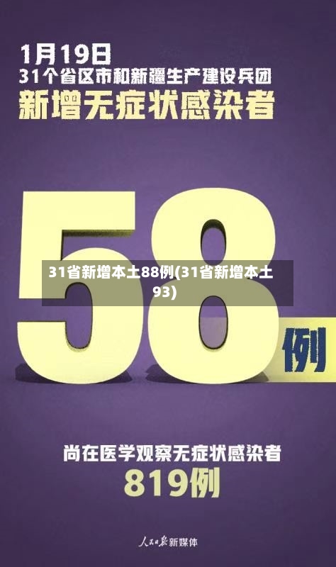31省新增本土88例(31省新增本土93)-第2张图片