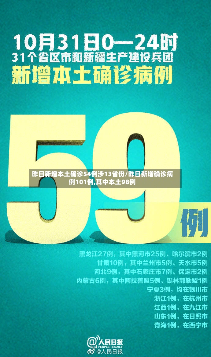 昨日新增本土确诊54例涉13省份/昨日新增确诊病例101例,其中本土98例