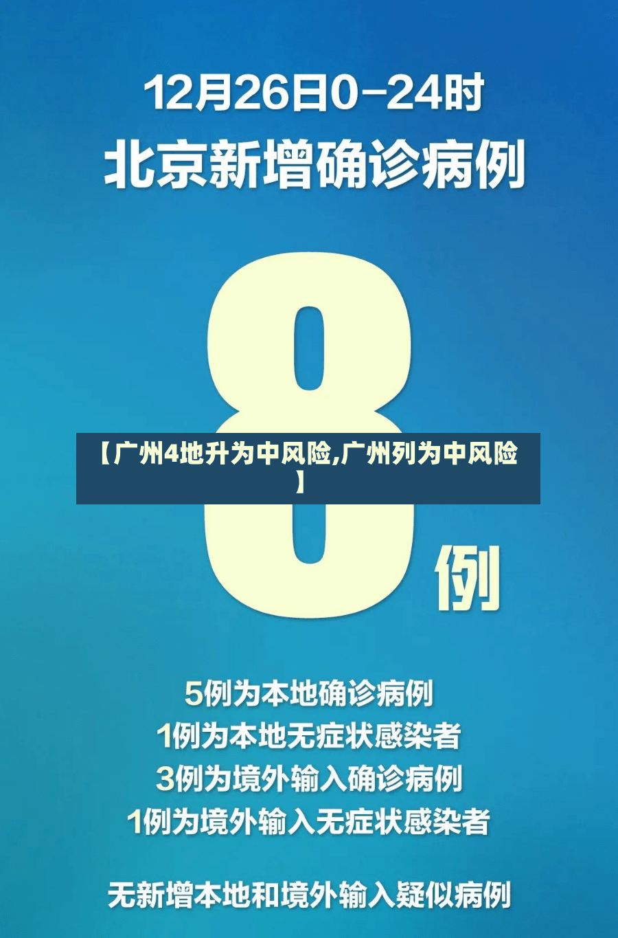 【广州4地升为中风险,广州列为中风险】