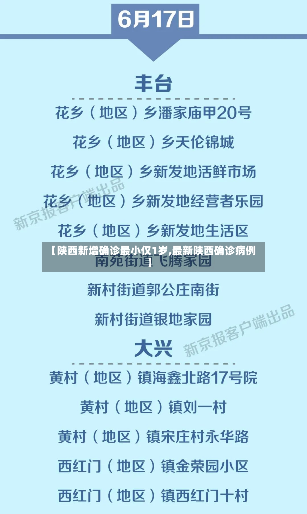 【陕西新增确诊最小仅1岁,最新陕西确诊病例】-第3张图片