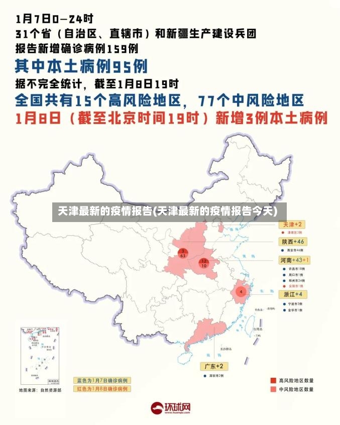 天津最新的疫情报告(天津最新的疫情报告今天)