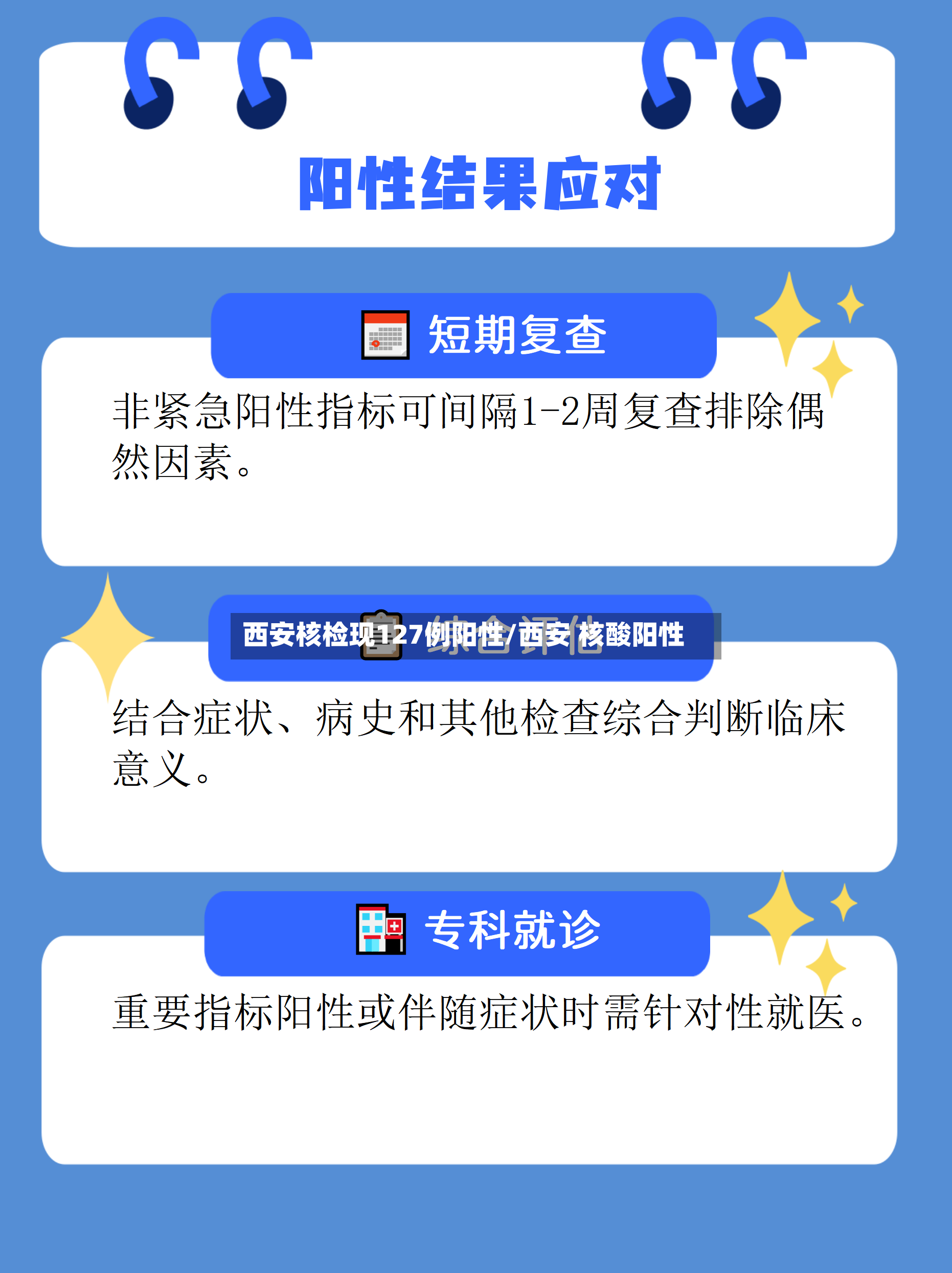 西安核检现127例阳性/西安 核酸阳性