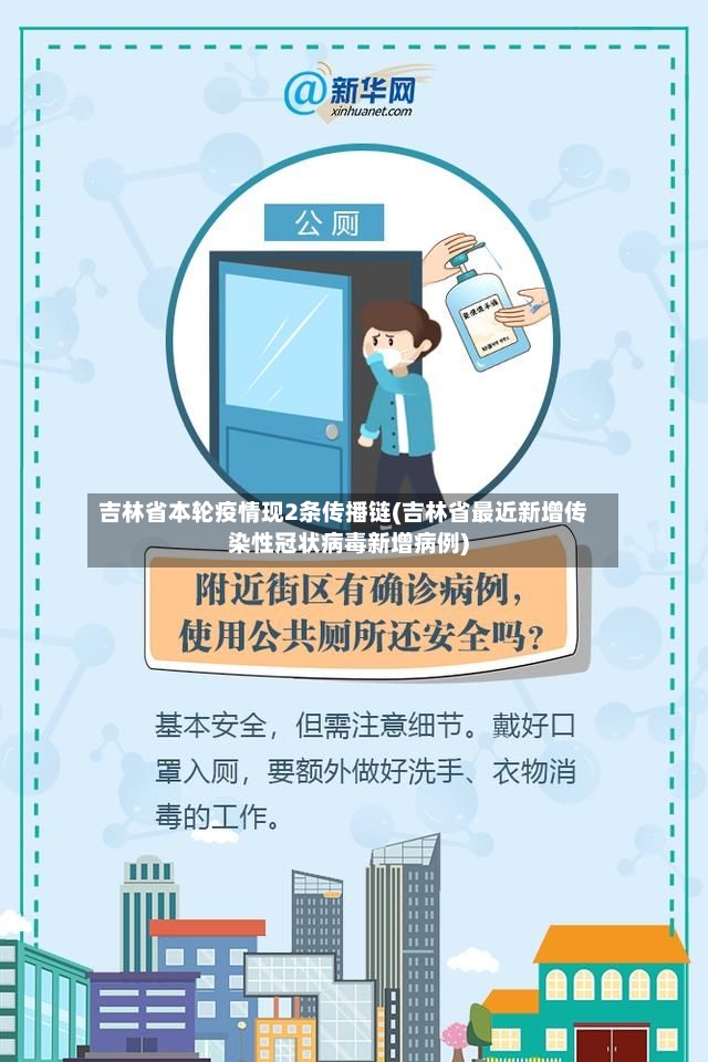 吉林省本轮疫情现2条传播链(吉林省最近新增传染性冠状病毒新增病例)-第2张图片