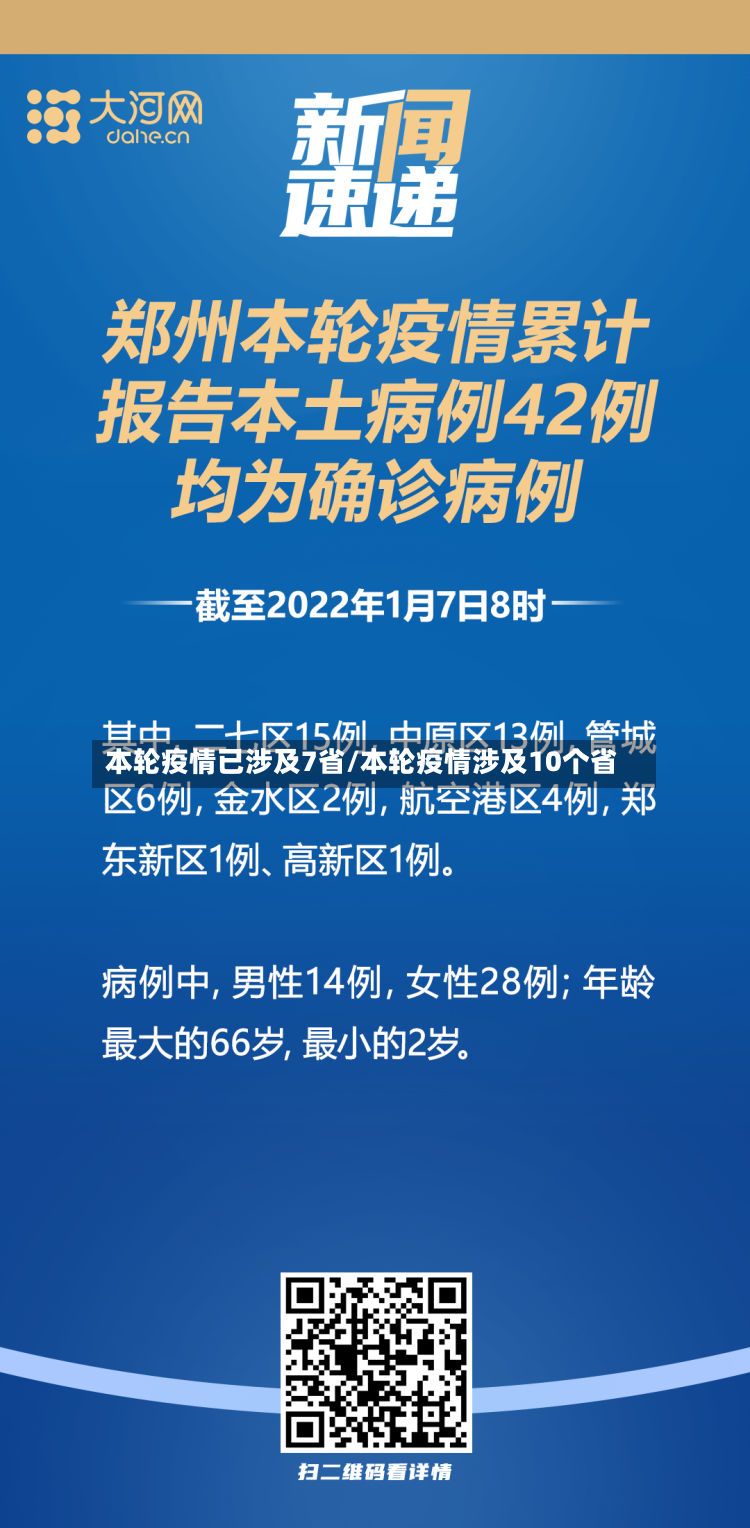 本轮疫情已涉及7省/本轮疫情涉及10个省-第3张图片