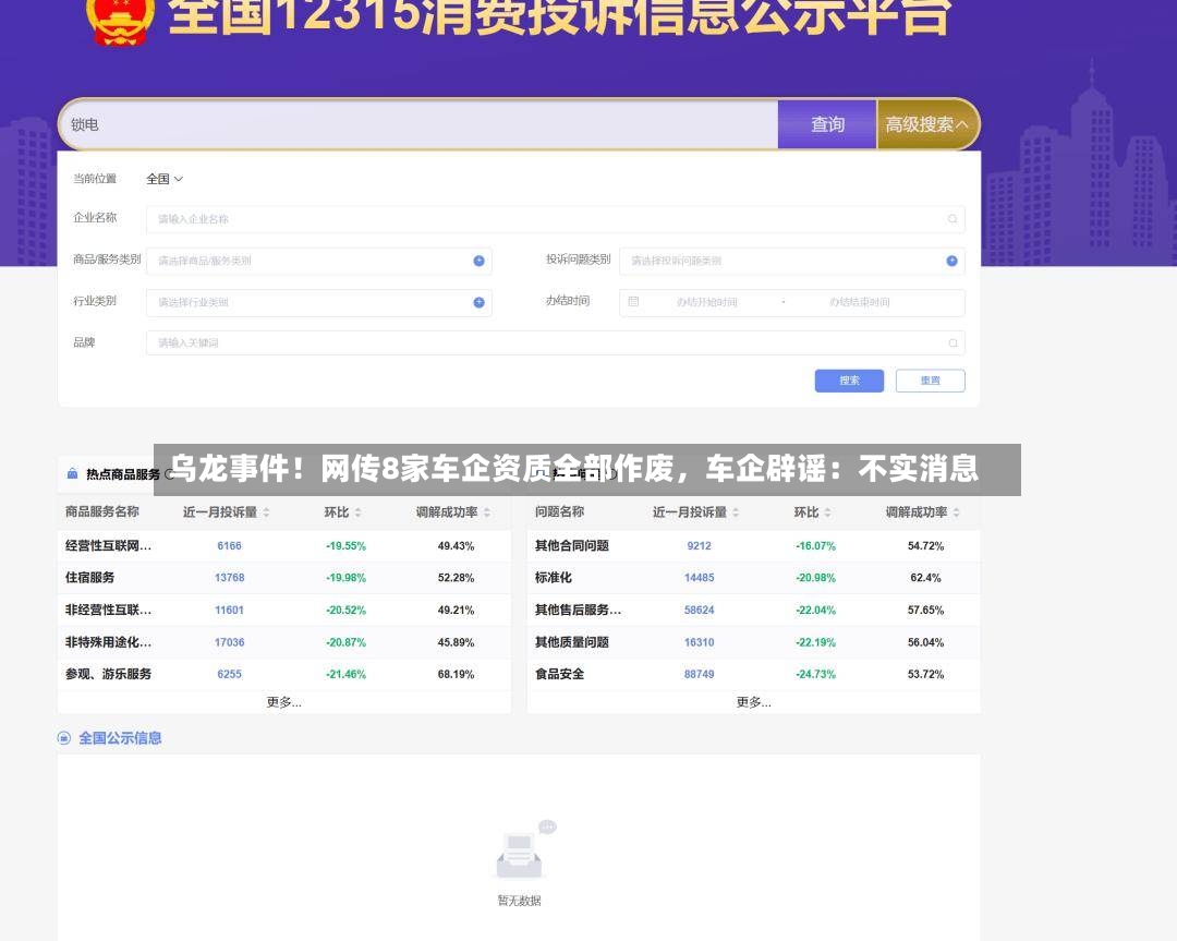 乌龙事件！网传8家车企资质全部作废，车企辟谣：不实消息