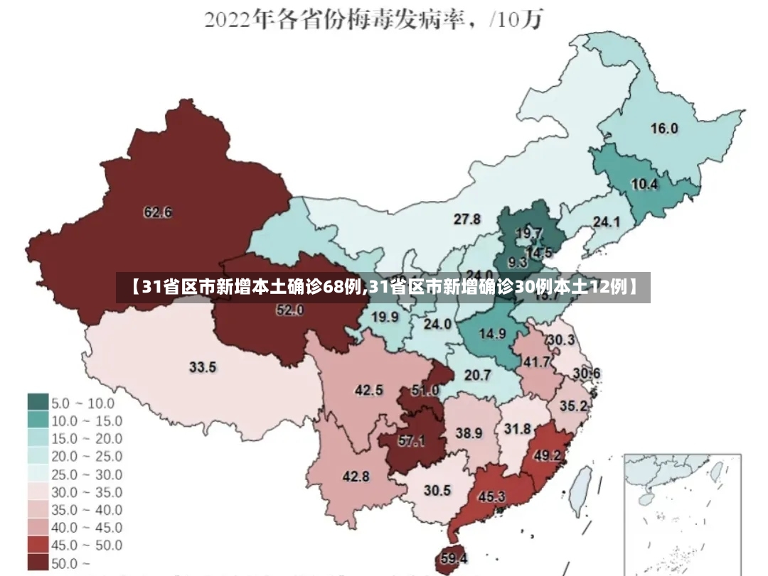 【31省区市新增本土确诊68例,31省区市新增确诊30例本土12例】-第2张图片