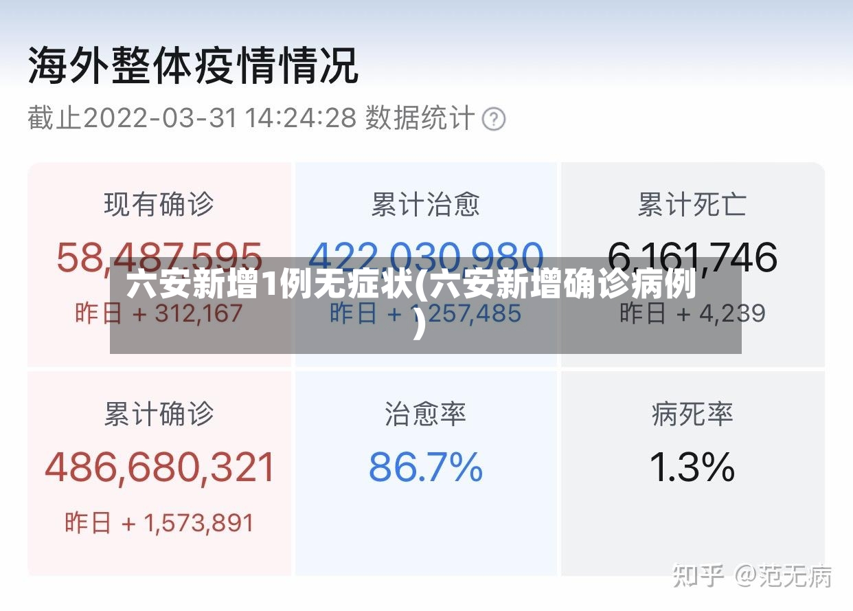六安新增1例无症状(六安新增确诊病例)-第2张图片