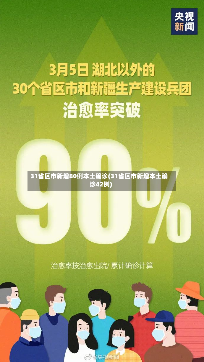 31省区市新增80例本土确诊(31省区市新增本土确诊42例)