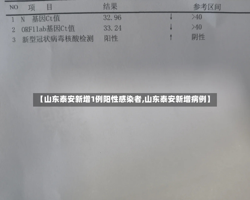 【山东泰安新增1例阳性感染者,山东泰安新增病例】