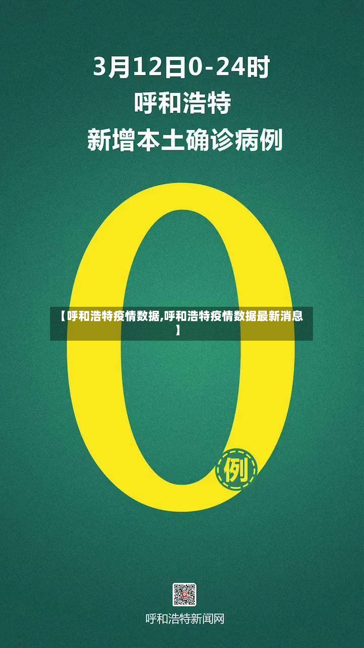 【呼和浩特疫情数据,呼和浩特疫情数据最新消息】