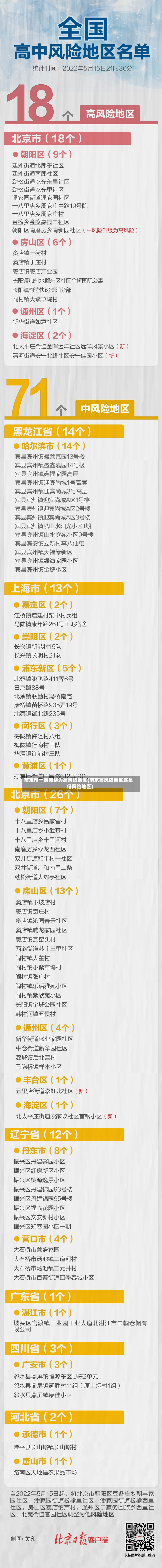 南京市一地调整为高风险地区(南京高风险地区还是低风险地区)-第2张图片
