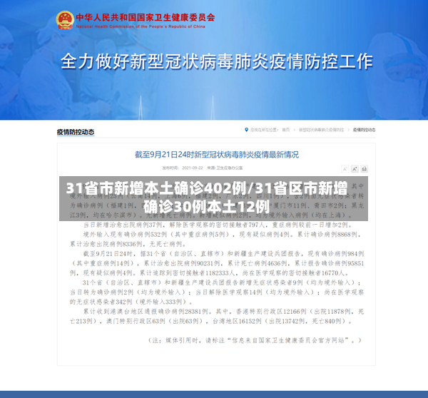 31省市新增本土确诊402例/31省区市新增确诊30例本土12例-第3张图片