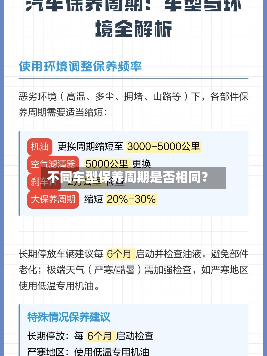 不同车型保养周期是否相同?-第2张图片