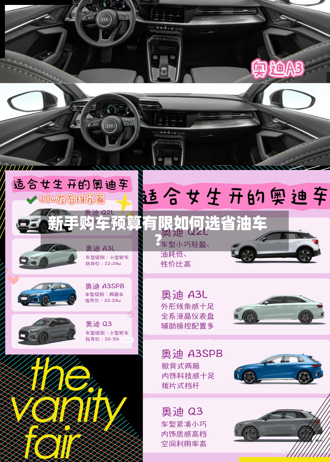 新手购车预算有限如何选省油车?-第3张图片