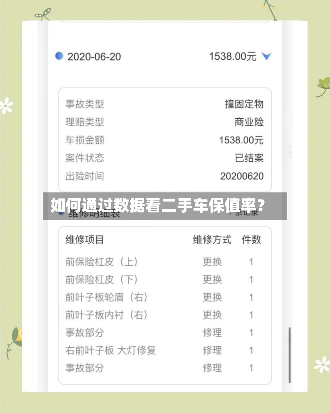如何通过数据看二手车保值率?-第2张图片