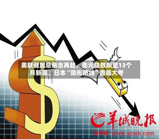 美联储加息悬念再起，美元指数飙至13个月新高	，日本“隐形防线”面临大考-第2张图片