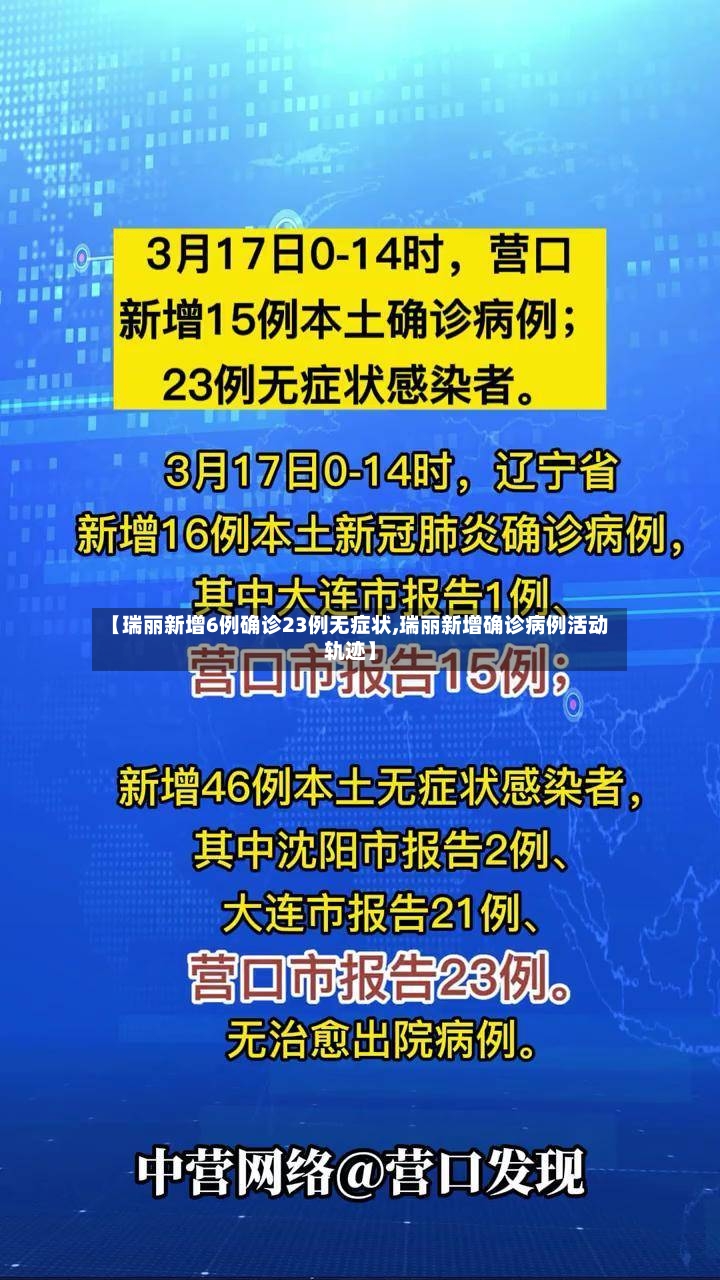【瑞丽新增6例确诊23例无症状,瑞丽新增确诊病例活动轨迹】