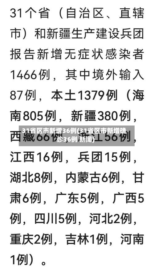 31省区市新增36例(31省区市新增确诊36例 新闻)-第2张图片