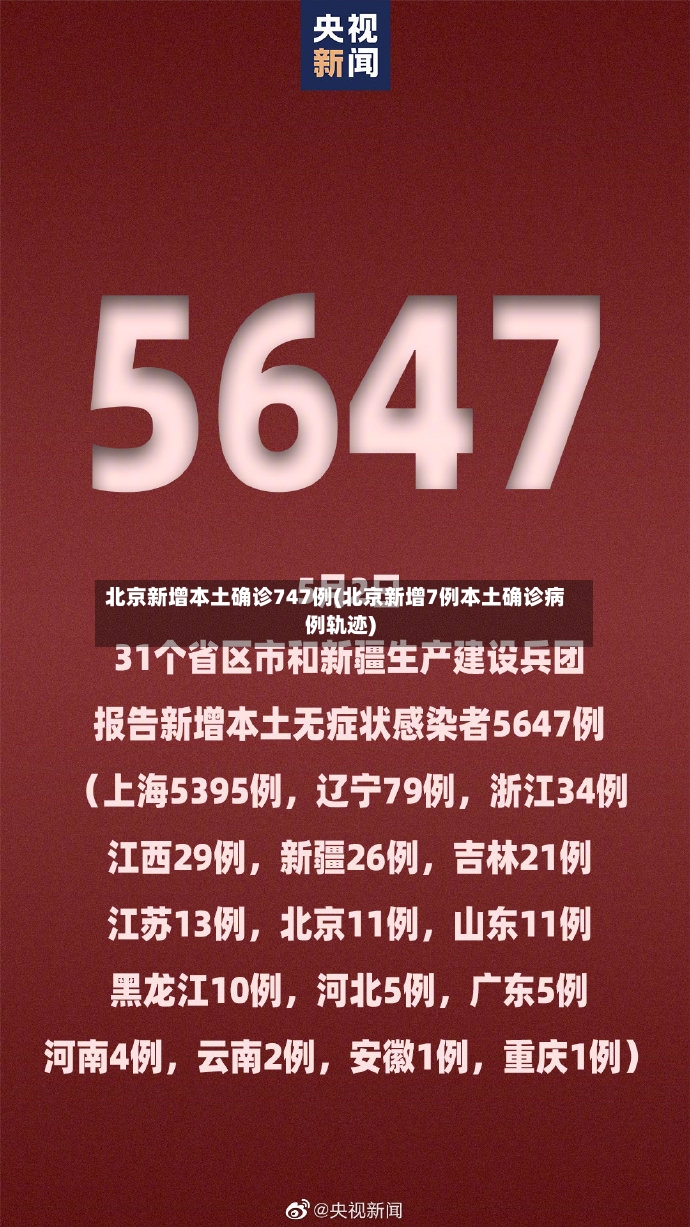 北京新增本土确诊747例(北京新增7例本土确诊病例轨迹)