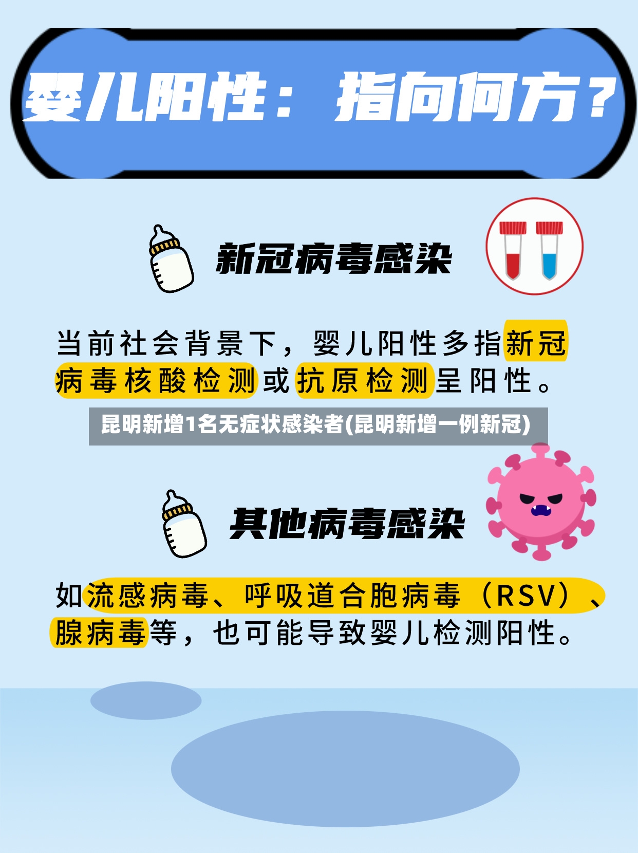 昆明新增1名无症状感染者(昆明新增一例新冠)
