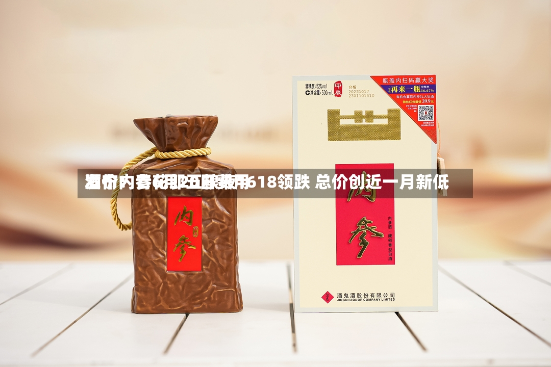酒价内参6月20日费用发布：青花郎五粮液1618领跌 总价创近一月新低-第2张图片