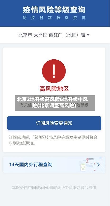 北京2地升级高风险6地升级中风险(北京调整高风险)