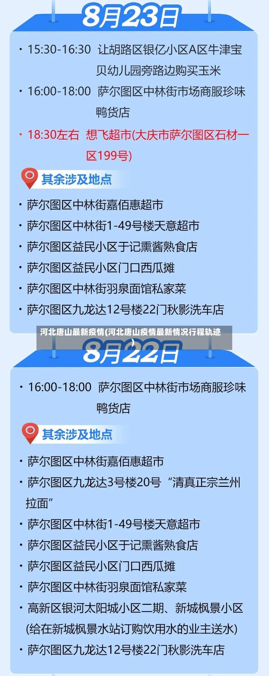 河北唐山最新疫情(河北唐山疫情最新情况行程轨迹)-第2张图片