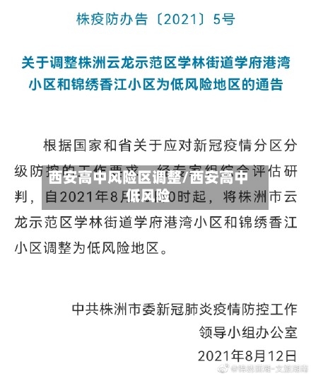 西安高中风险区调整/西安高中低风险-第2张图片