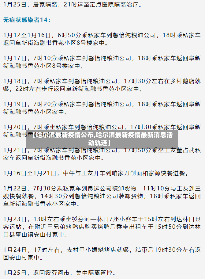 【哈尔滨最新疫情公布,哈尔滨最新疫情最新消息活动轨迹】-第2张图片