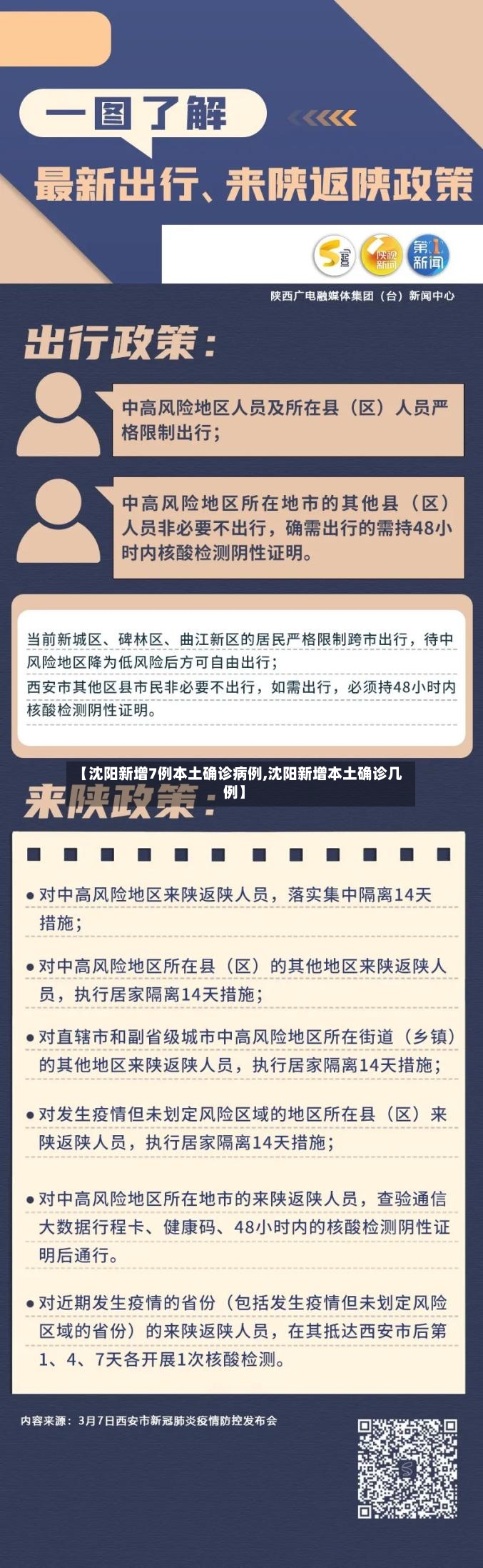 【沈阳新增7例本土确诊病例,沈阳新增本土确诊几例】