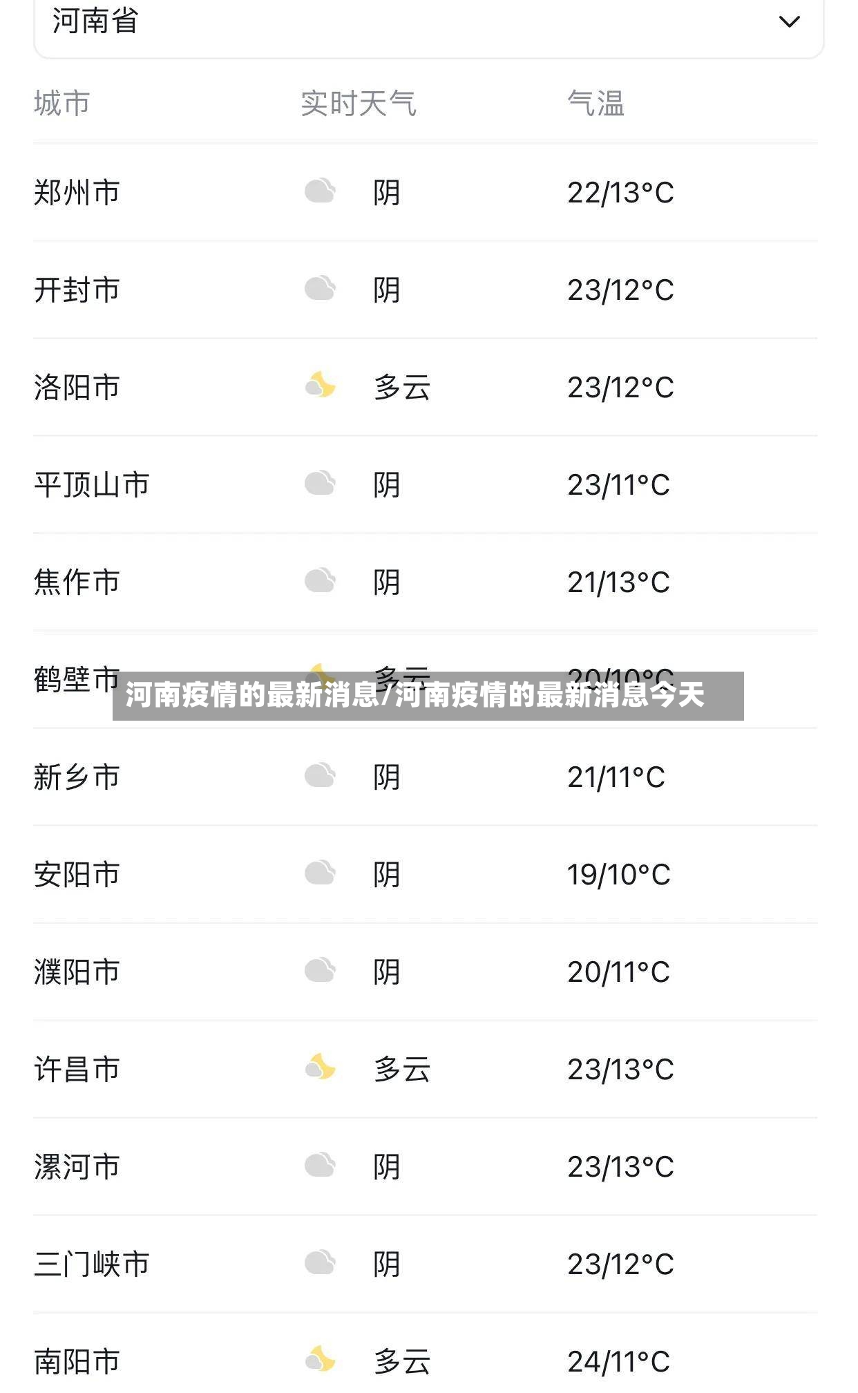 河南疫情的最新消息/河南疫情的最新消息今天