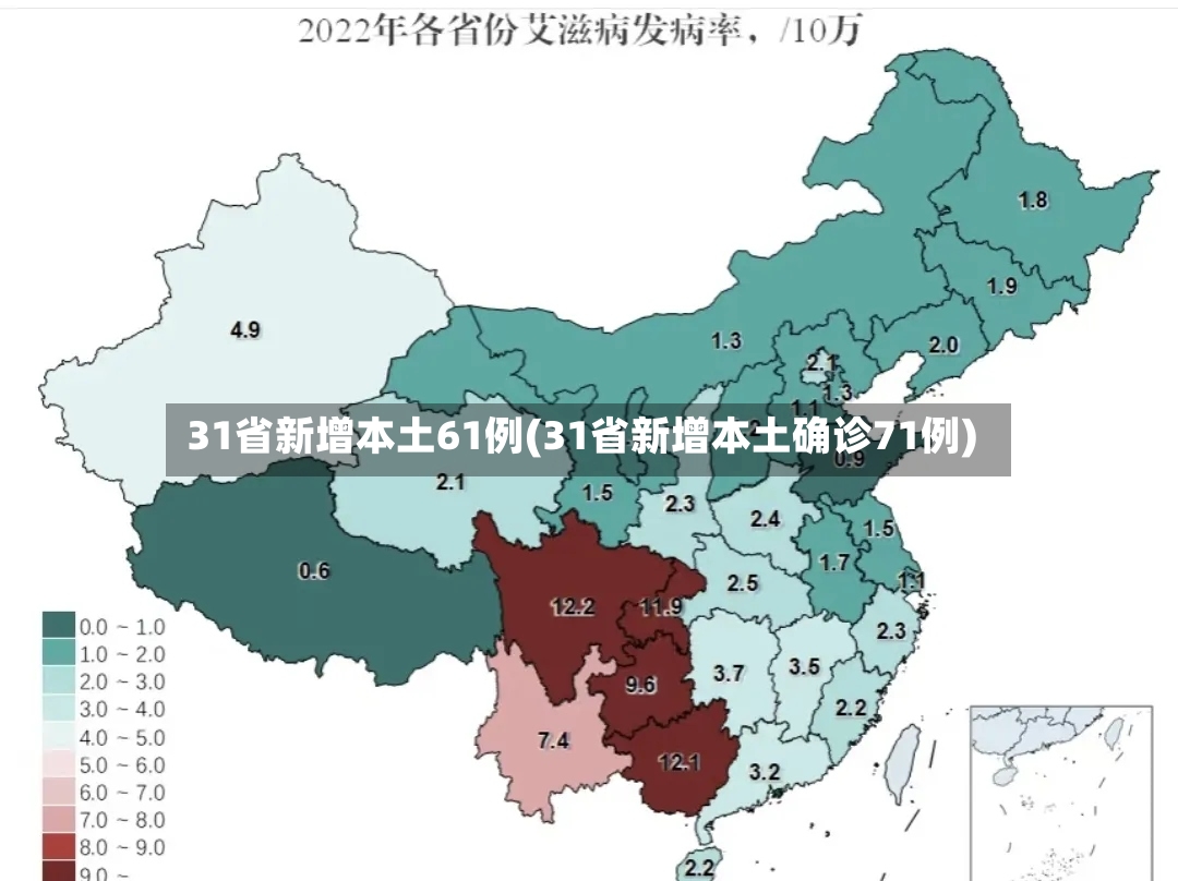 31省新增本土61例(31省新增本土确诊71例)