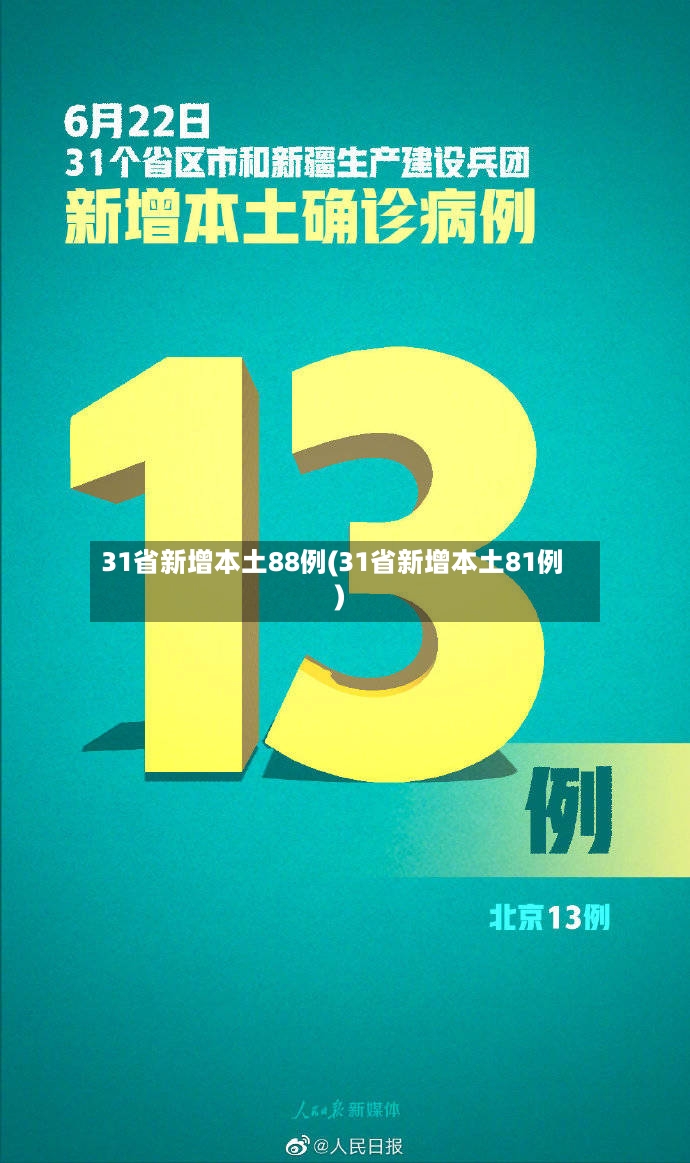 31省新增本土88例(31省新增本土81例)